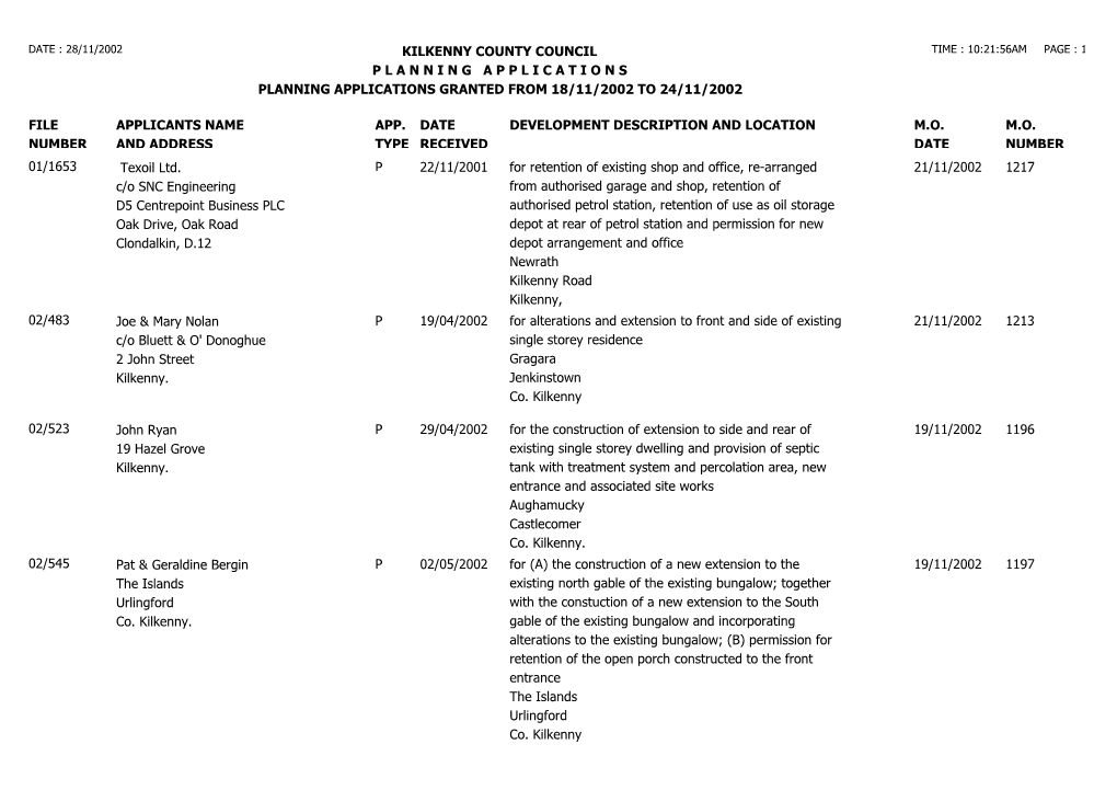 File Number Kilkenny County Council P L a N N I N G a P P L I C a T I O N S Planning Applications Granted from 18/11/2002 to 2