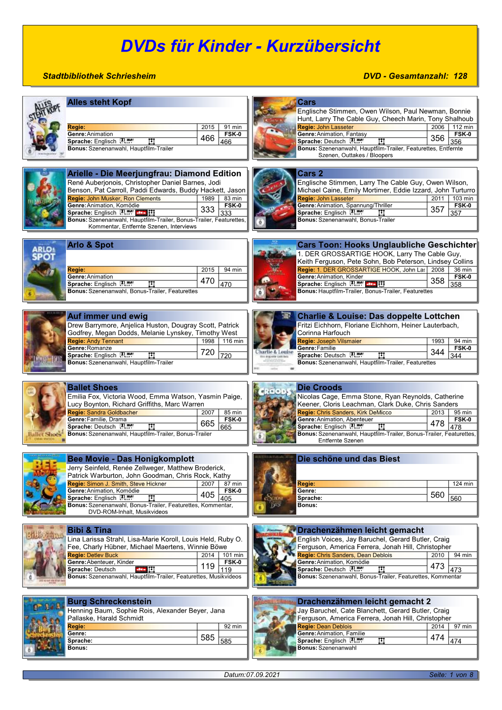 DVD Profiler: Dvds Für Kinder