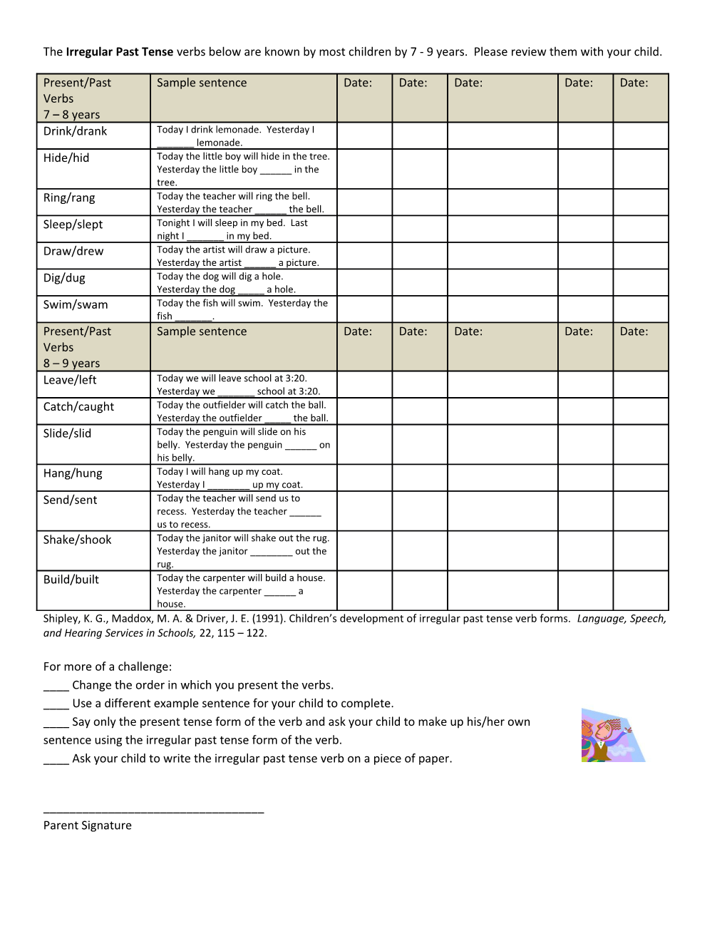 The Irregular Past Tense Verbs Below Are Known by Most Children by 7 - 9 Years. Please