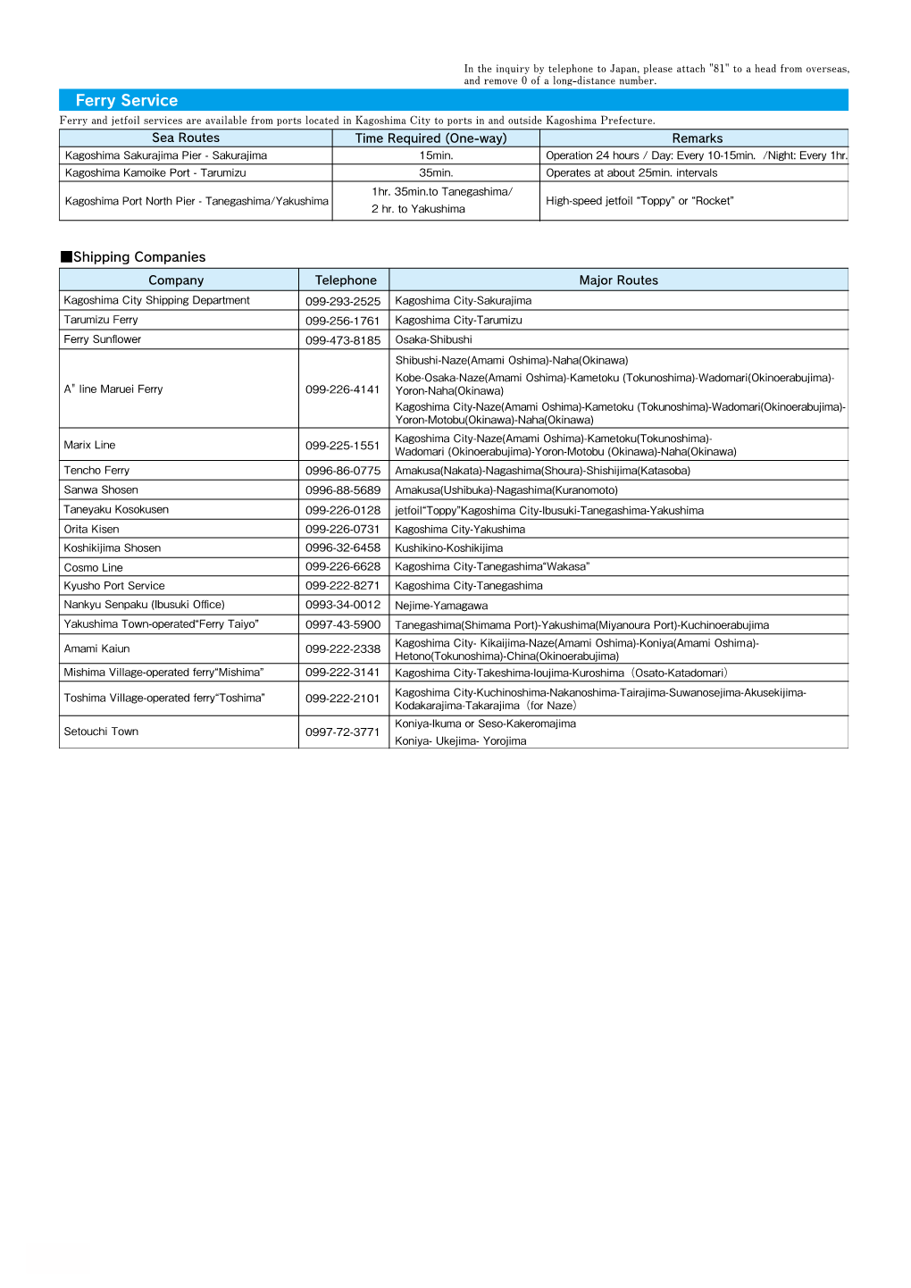 Ferry Service Ferry and Jetfoil Services Are Available from Ports Located in Kagoshima City to Ports in and Outside Kagoshima Prefecture
