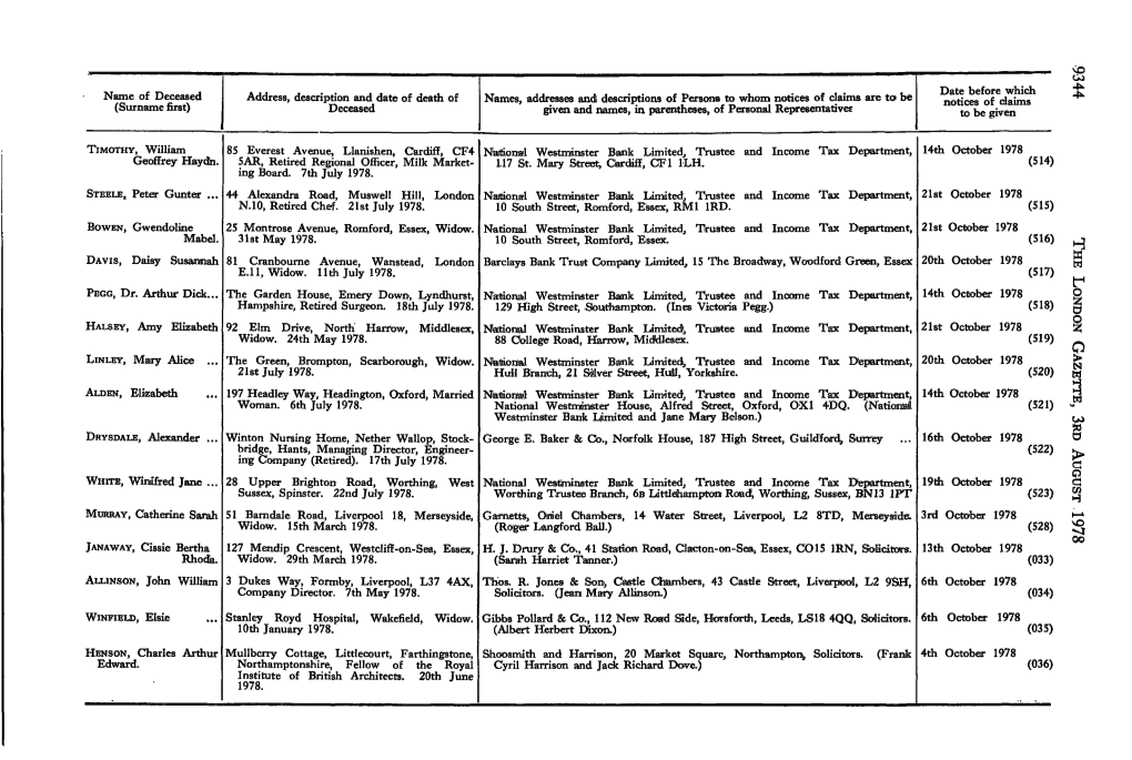 Name of Deceased (Surname First)