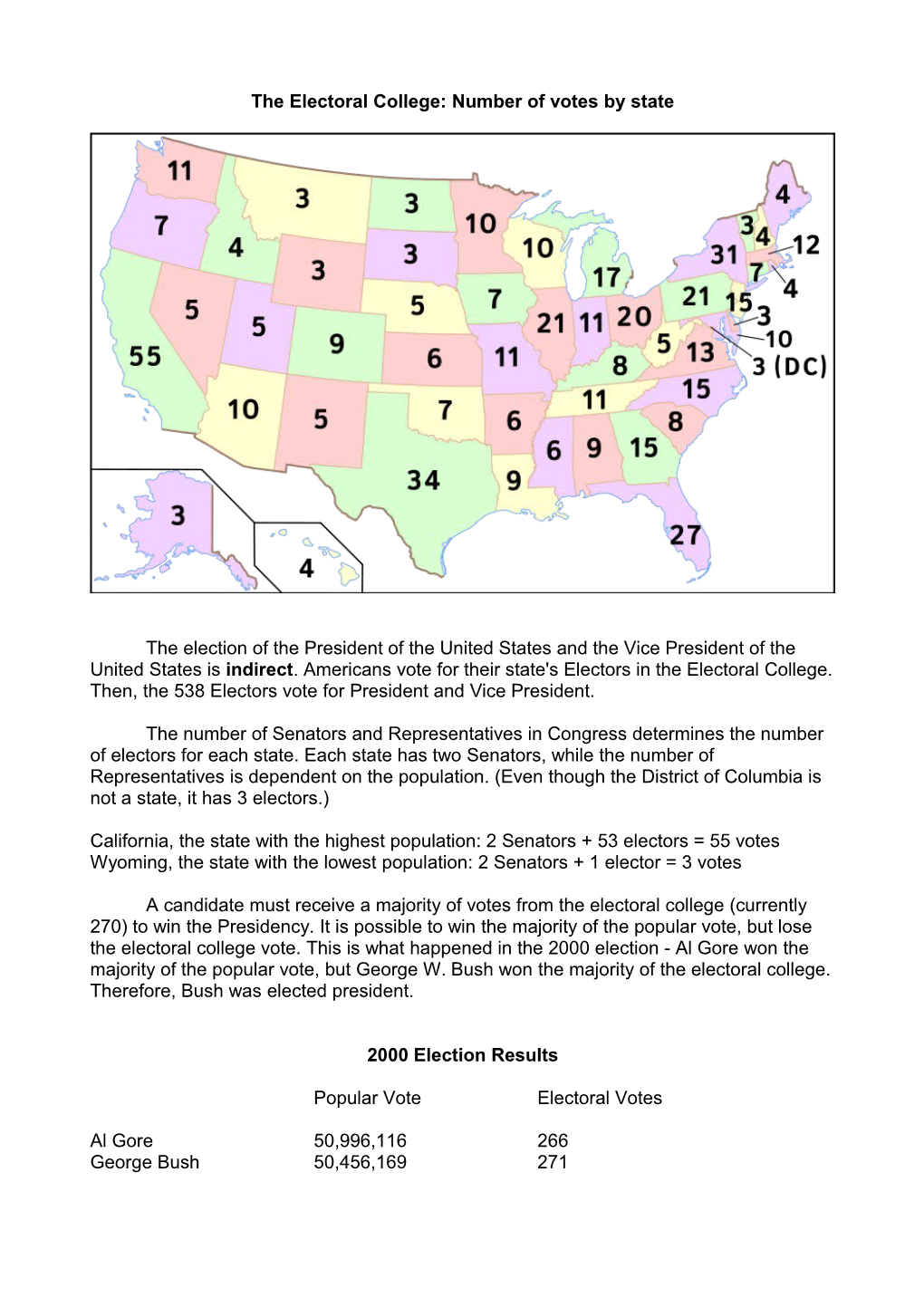 The Electoral College: Number of Votes by State