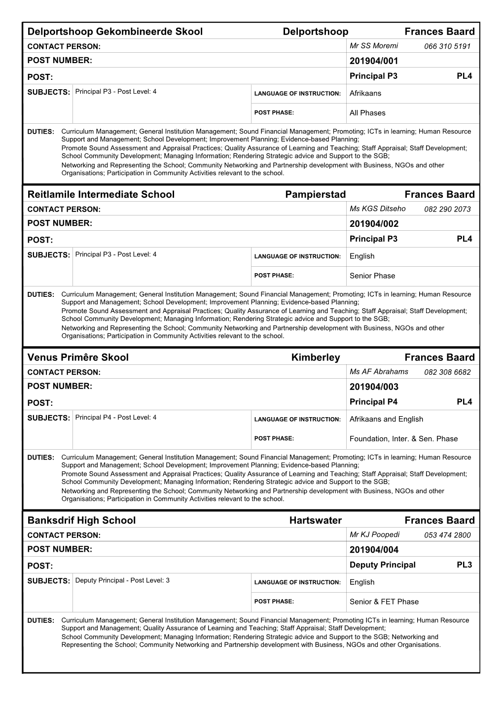 Ncdoe School Based Educators SMT Gazette 2019 Frances Baard District