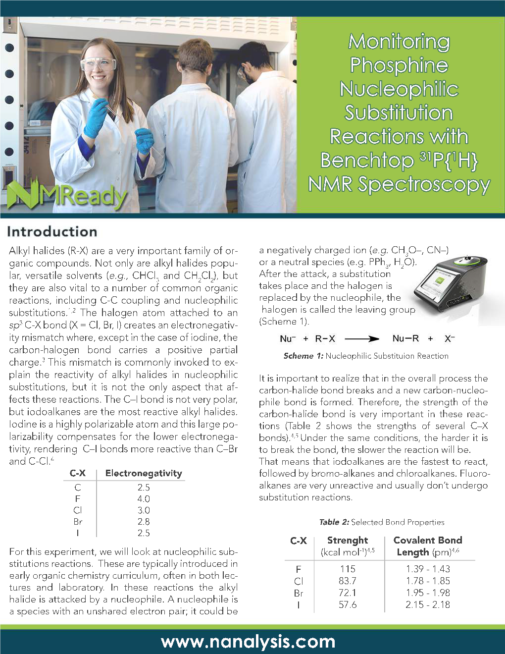 Monitoring Phosphine Nucleophilic Substitution Reactions with Benchtop 31P{1H} NMR Spectroscopy