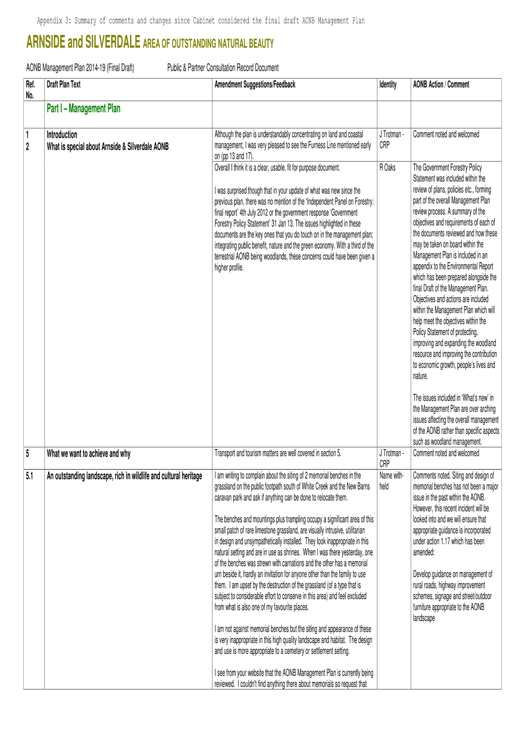 Arnside and Silverdale AONB Management Plan