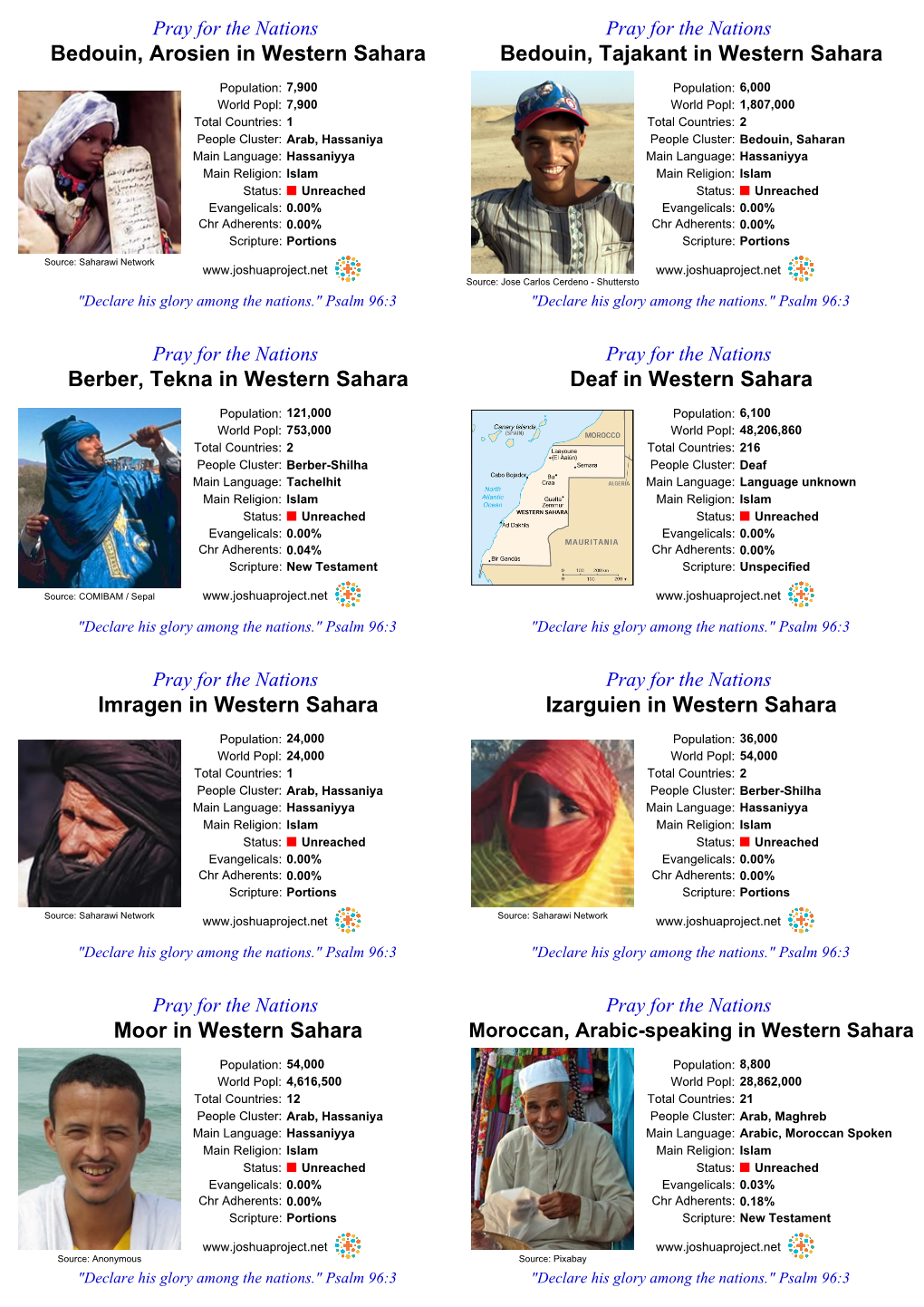 Unreached Status: Unreached Evangelicals: 0.00% Evangelicals: 0.00% Chr Adherents: 0.00% Chr Adherents: 0.00% Scripture: Portions Scripture: Portions