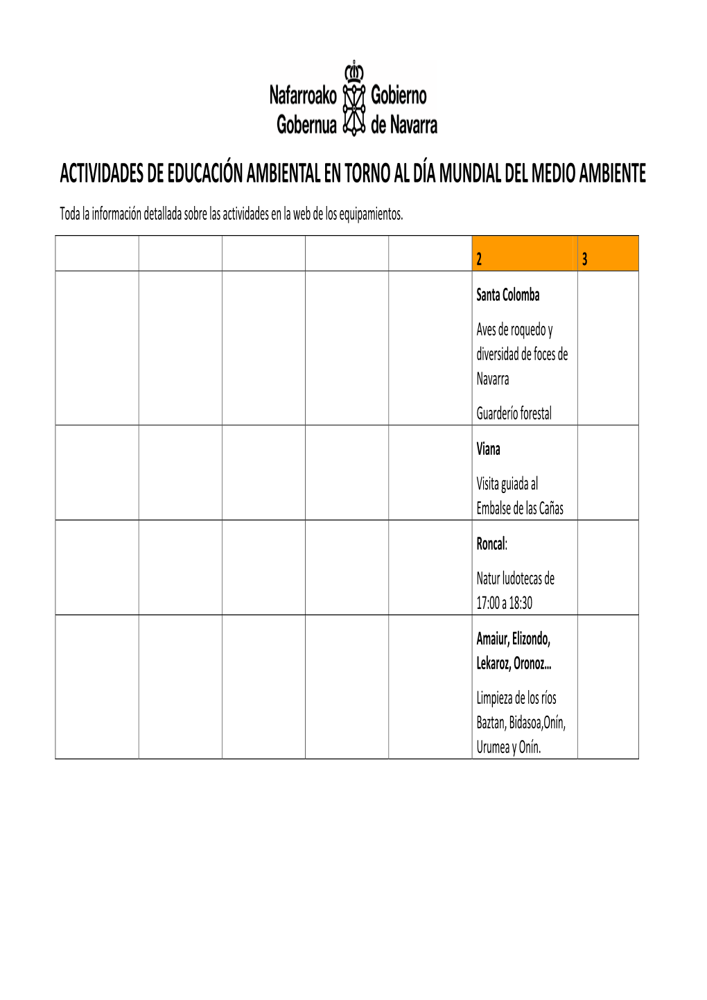 ACTIVIDADES DE EDUCACIÓN AMBIENTAL EN TORNO AL DÍA MUNDIAL DEL MEDIO AMBIENTE Toda La Información Detallada Sobre Las Actividades En La Web De Los Equipamientos