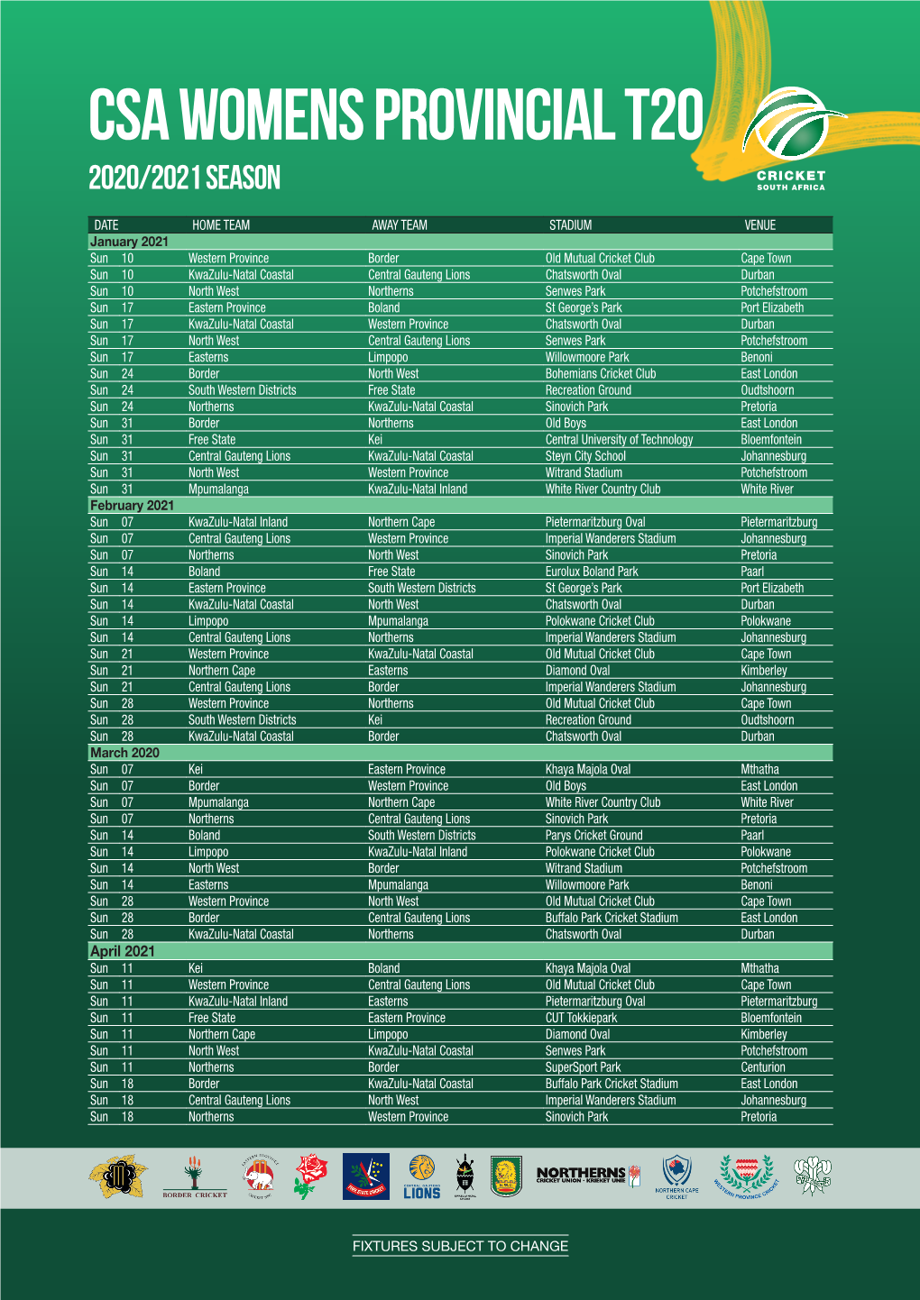 Csa Womens Provincial T20 2020/2021 Season