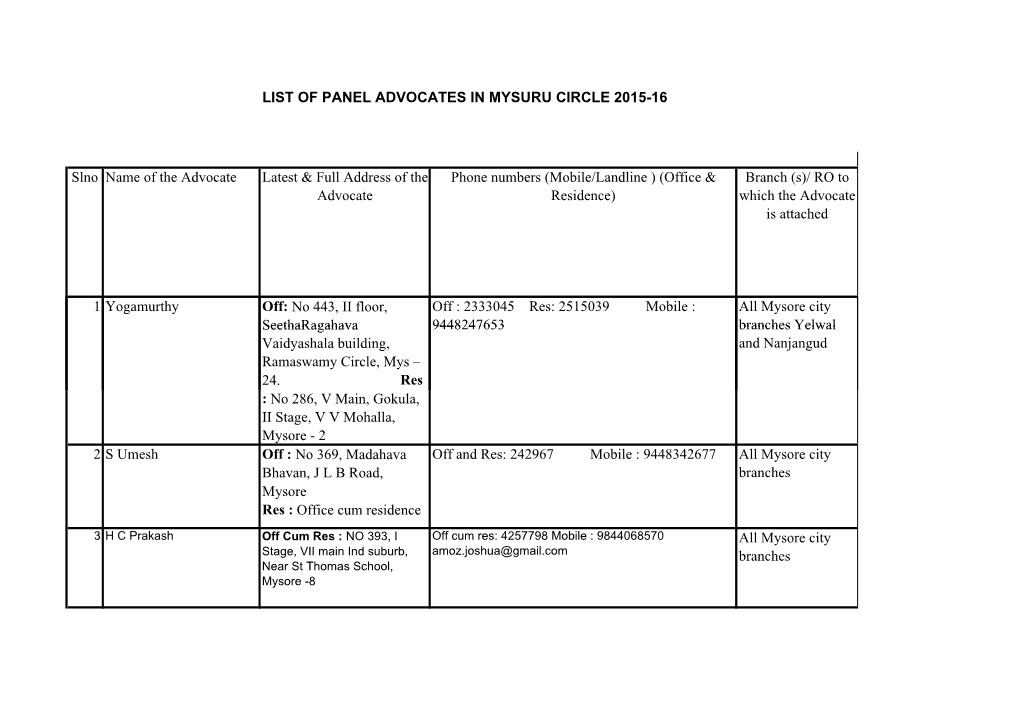 List of Panel Advocates in Mysuru Circle 2015-16