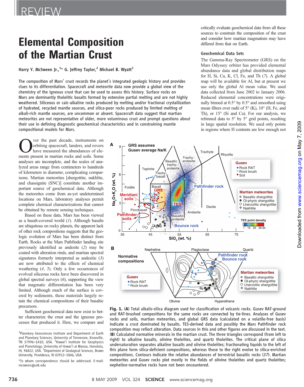 Elemental Composition of the Martian Crust REVIEW