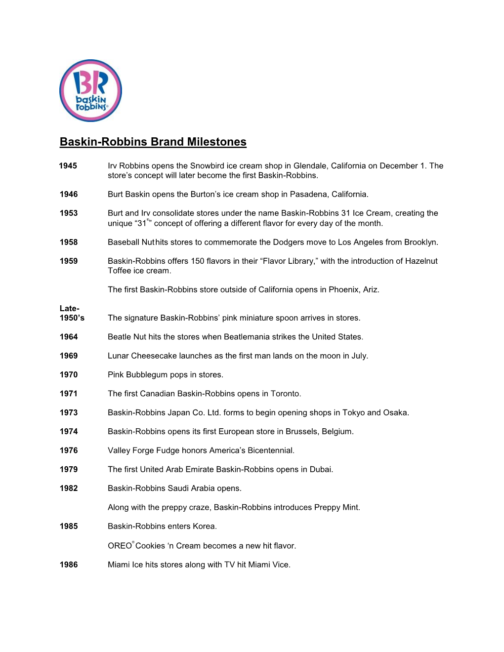 Baskin-Robbins Brand Milestones