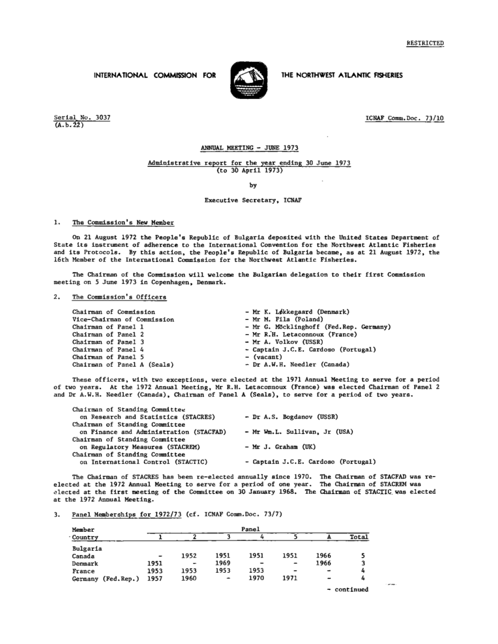 Administrative Report for the Year Ending 30 June 1973 (To 30 April 1973)
