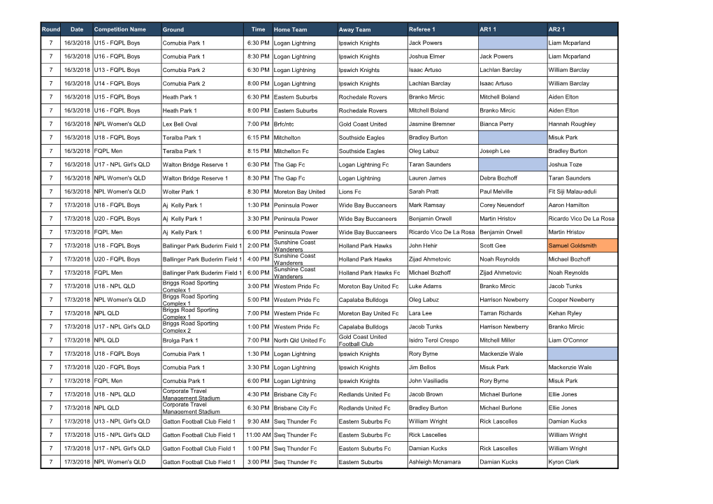 Round Date Competition Name Ground Time Home Team Away Team Referee 1 AR1 1 AR2 1