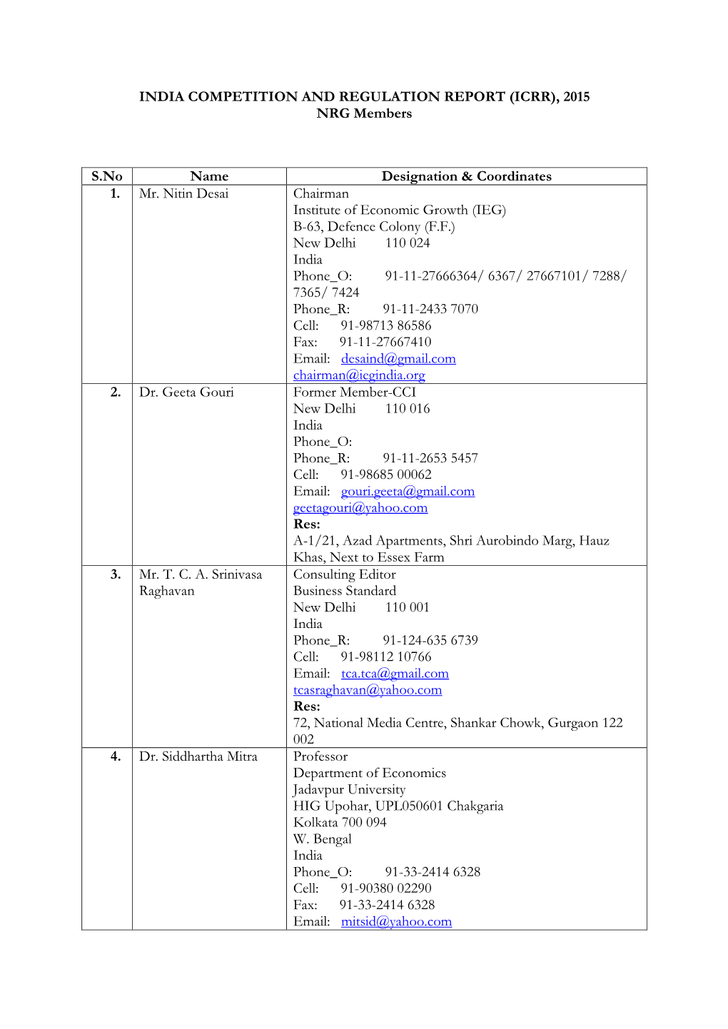 INDIA COMPETITION and REGULATION REPORT (ICRR), 2015 NRG Members