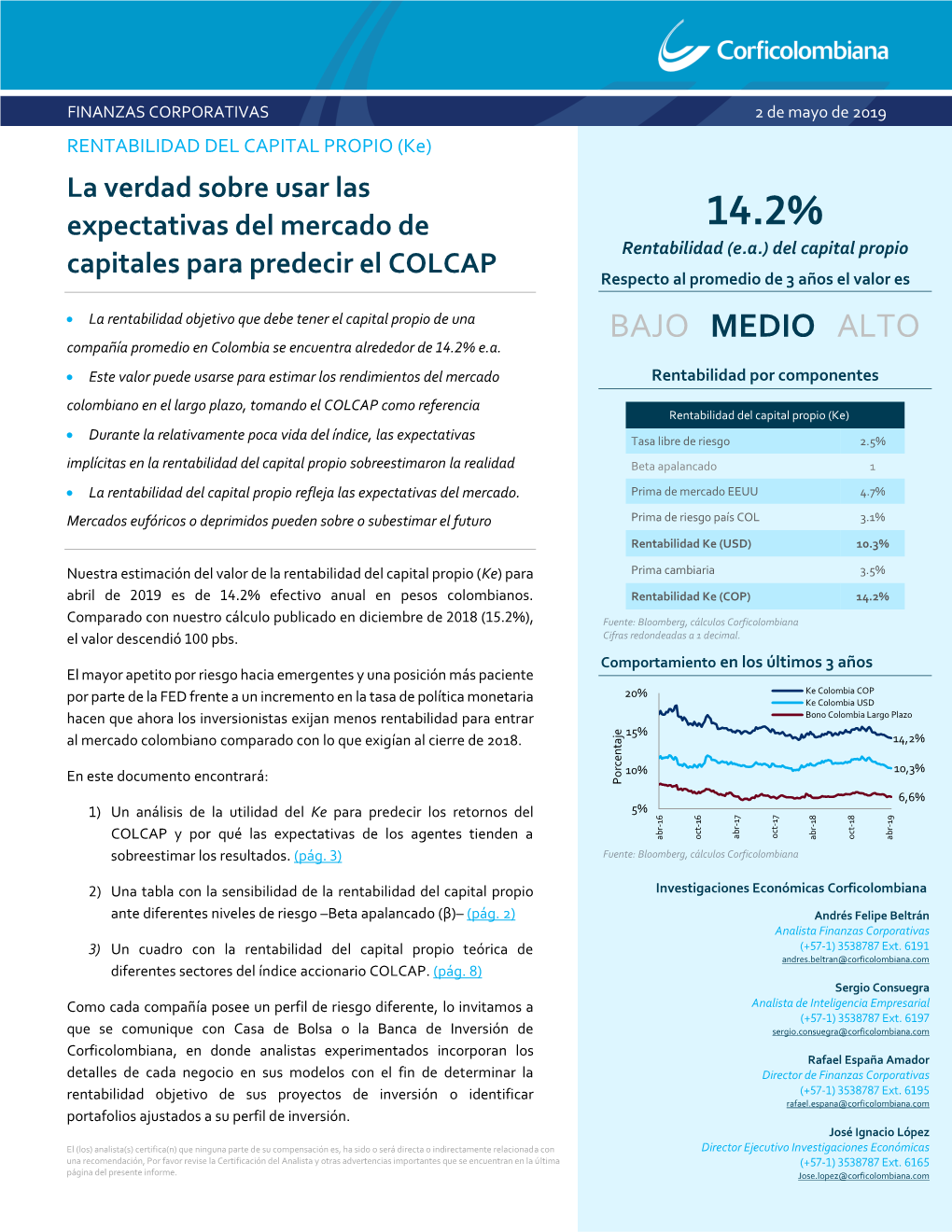 BAJO MEDIO ALTO Compañía Promedio En Colombia Se Encuentra Alrededor De 14.2% E.A