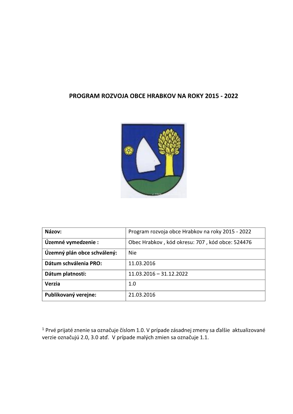 Program Rozvoja Obce Hrabkov Na Roky 2015 - 2022