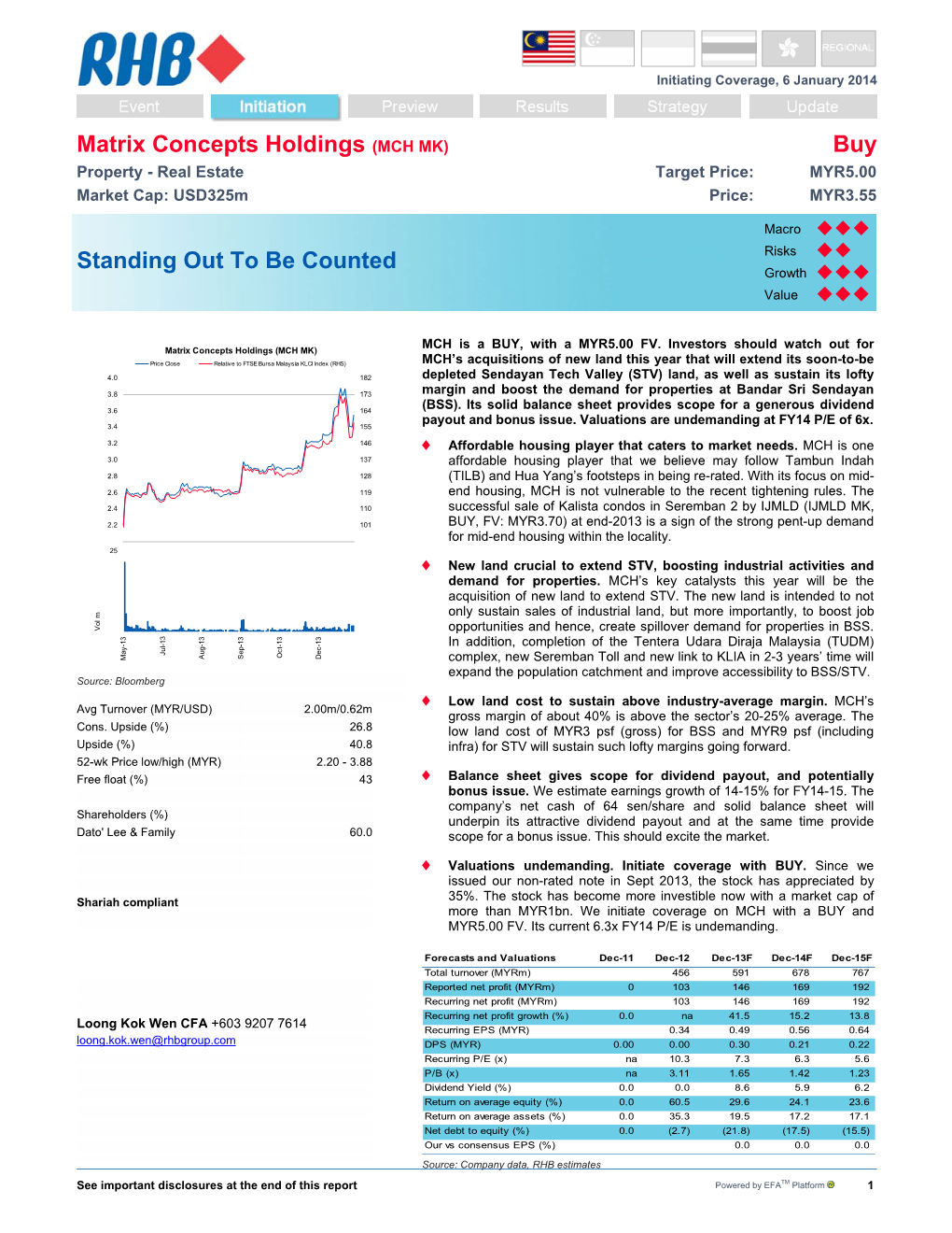 RHB Research Institute Sdn Bhd, Its Holding Company, Affiliates, Subsidiaries and Related Companies