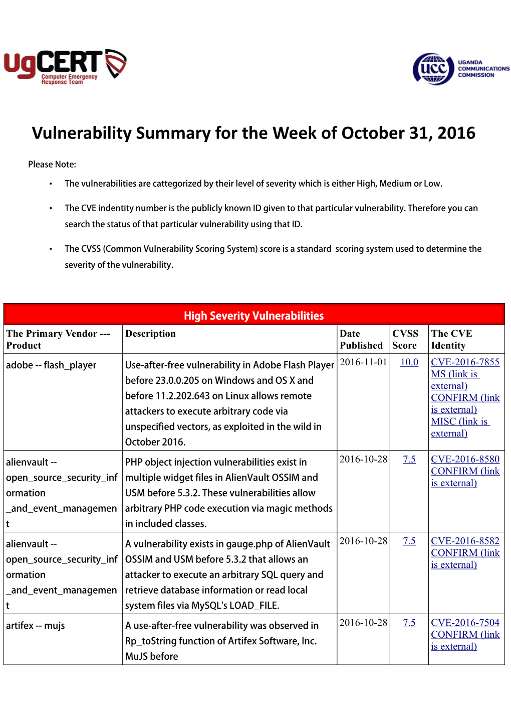 Vulnerability Summary for the Week of October 31, 2016