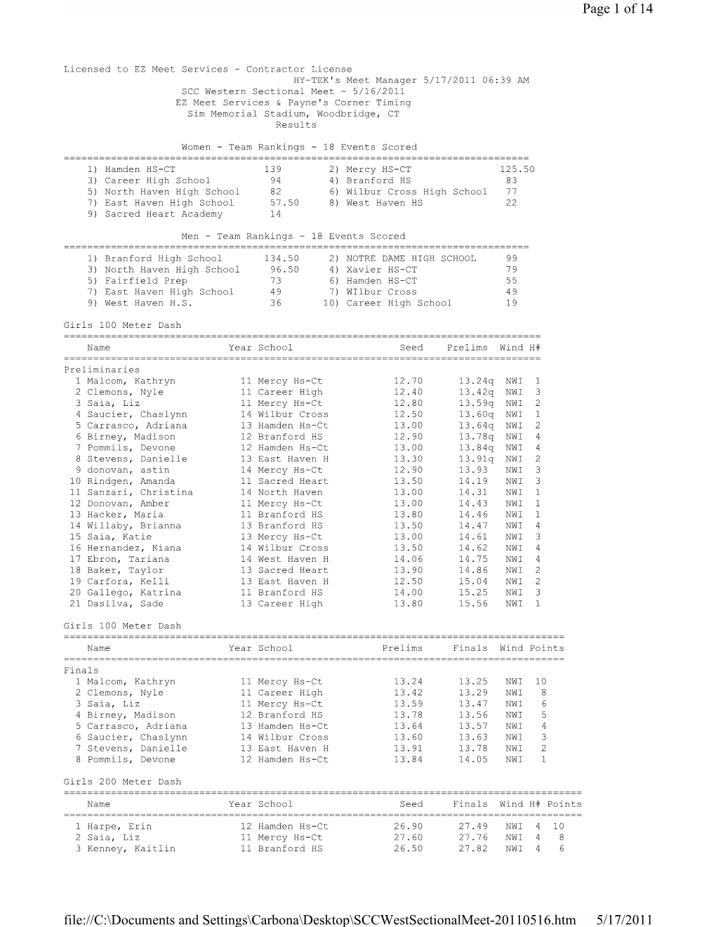 West Sectionals