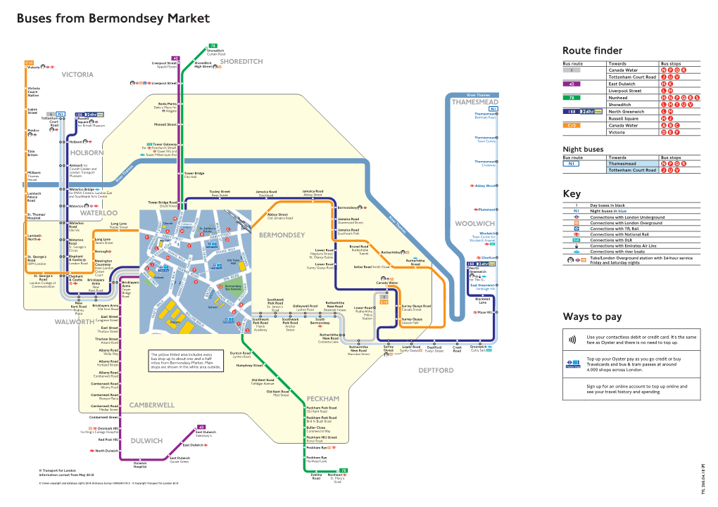 Buses from Bermondsey Market