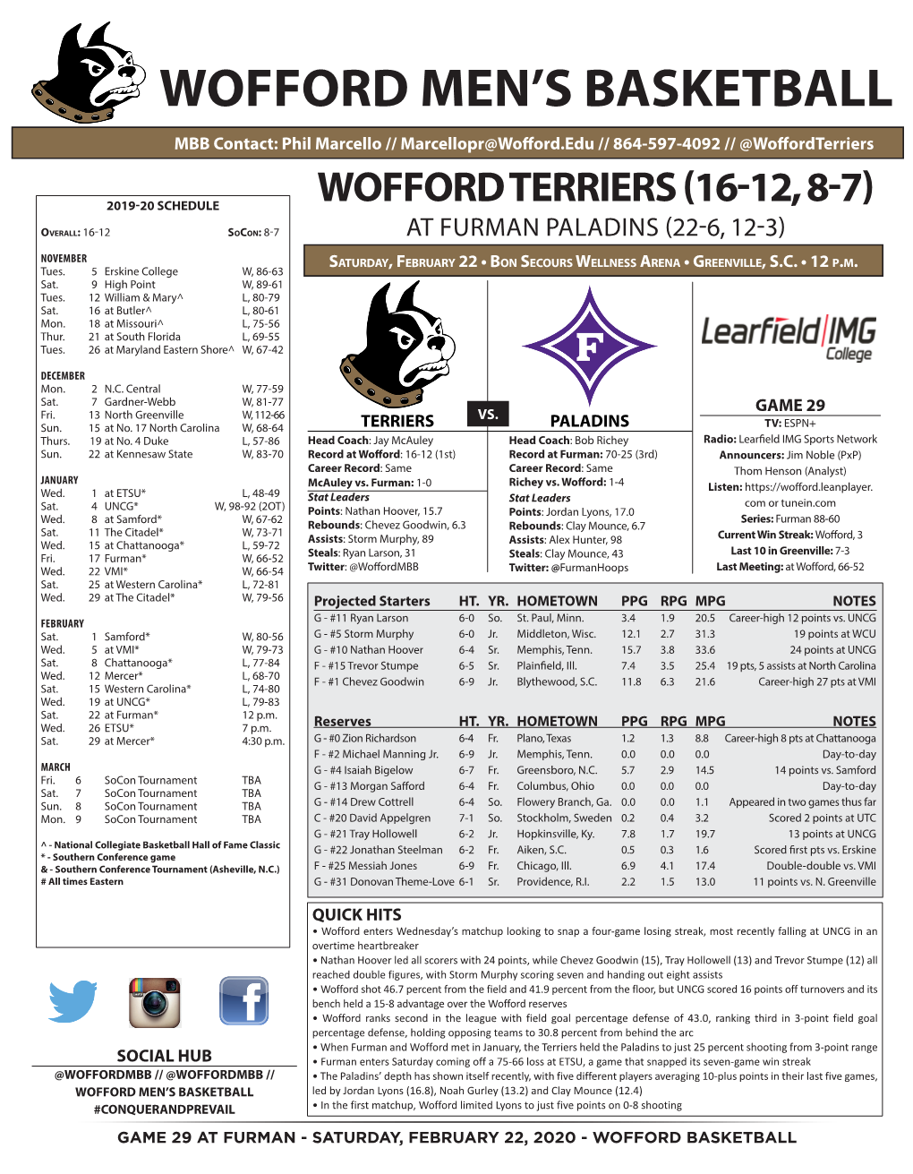 Wofford Men's Basketball