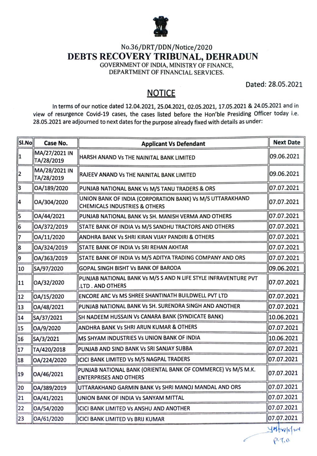 NOTICE MA/27/2021 INHARSH ANAND Vs the NAINITAL BANK