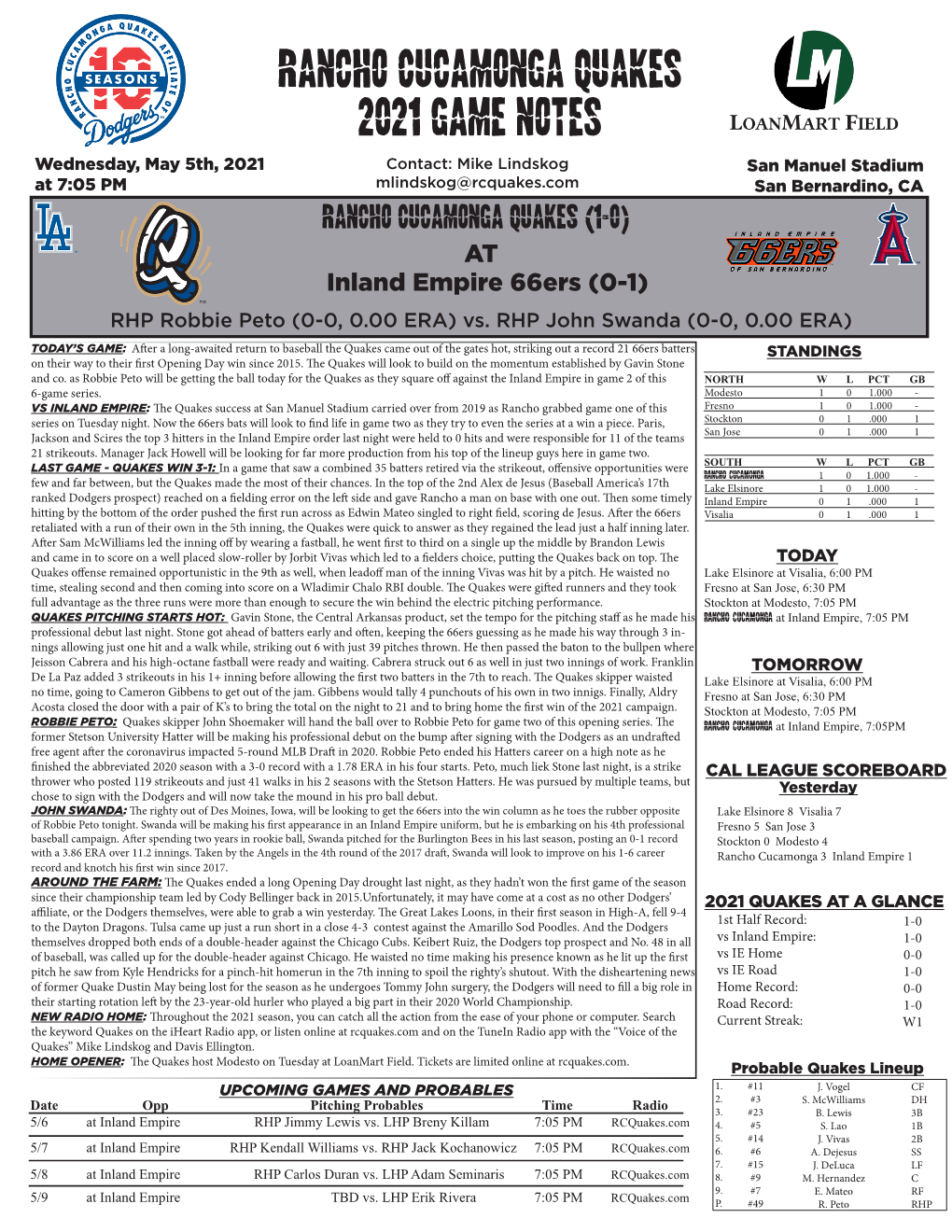 Rancho Cucamonga Quakes 2021 Game Notes