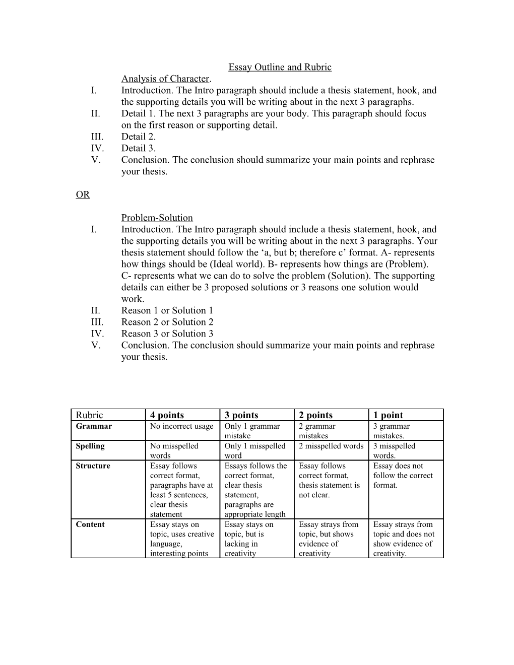 Essay Outline and Rubric