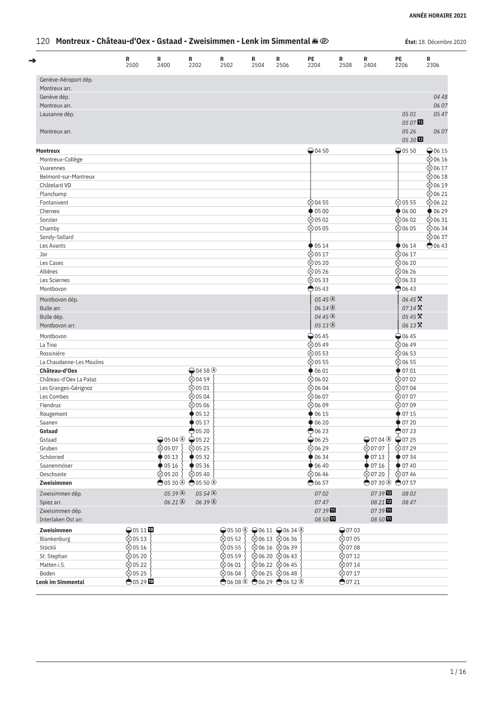 120 Montreux - Château-D'oex - Gstaad - Zweisimmen - Lenk Im Simmental État: 18