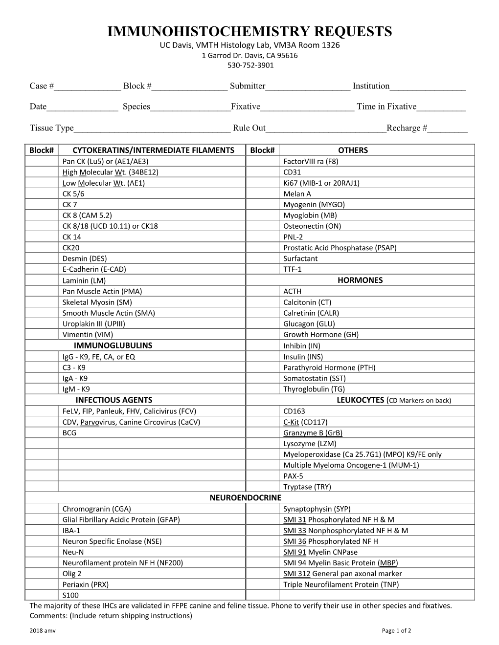 External IHC-ICC Request Form[1]