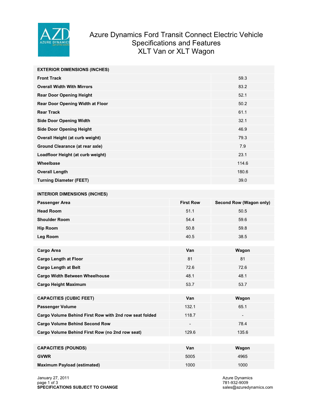 Azure Dynamics Ford Transit Connect Electric Vehicle Specifications and Features XLT Van Or XLT Wagon