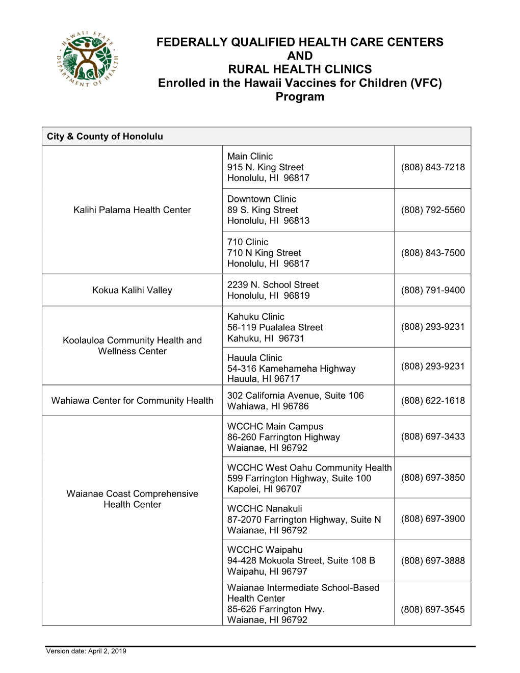 FEDERALLY QUALIFIED HEALTH CARE CENTERS and RURAL HEALTH CLINICS Enrolled in the Hawaii Vaccines for Children (VFC) Program