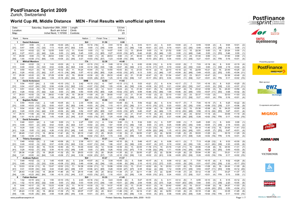 Postfinance Sprint 2009 Zurich, Switzerland World Cup #8, Middle Distance MEN - Final Results with Unofficial Split Times