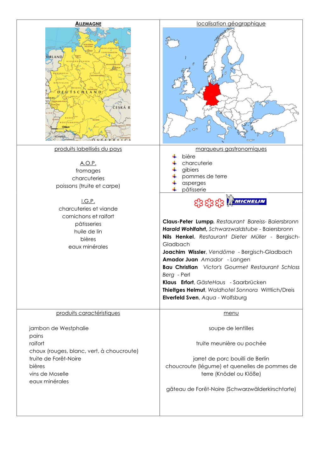 Localisation Géographique Produits Labellisés Du Pays Marqueurs