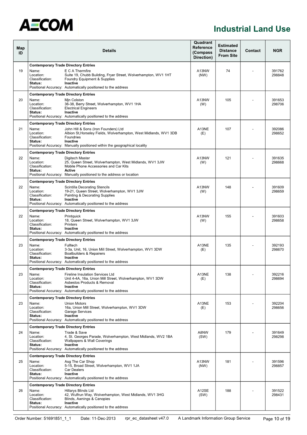 Morpeth Northern Bypass Environmental Impact Assessment