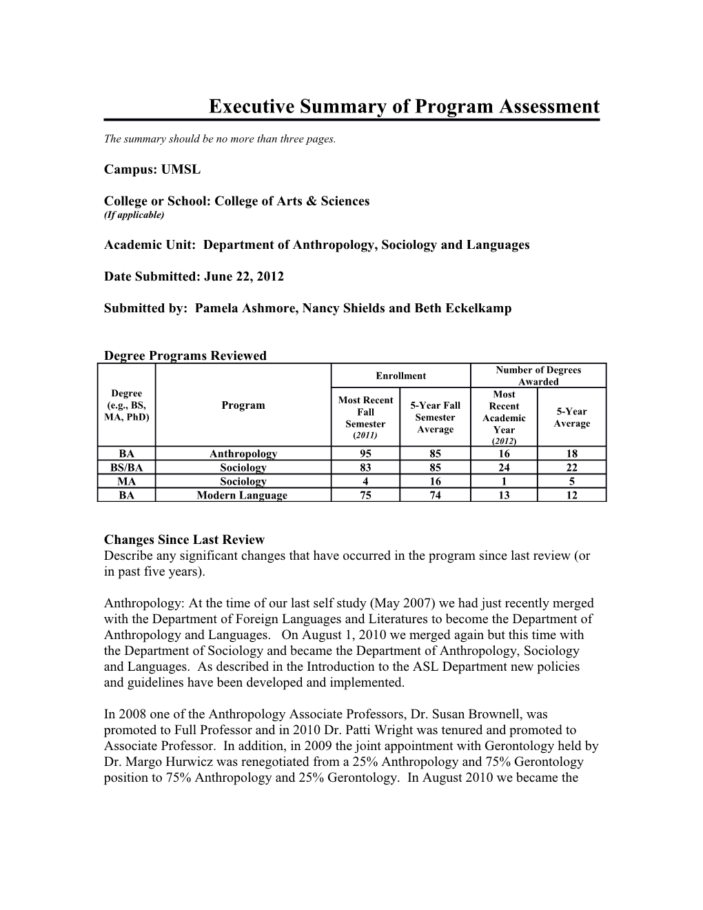 Executive Summary of Program Assessment s1