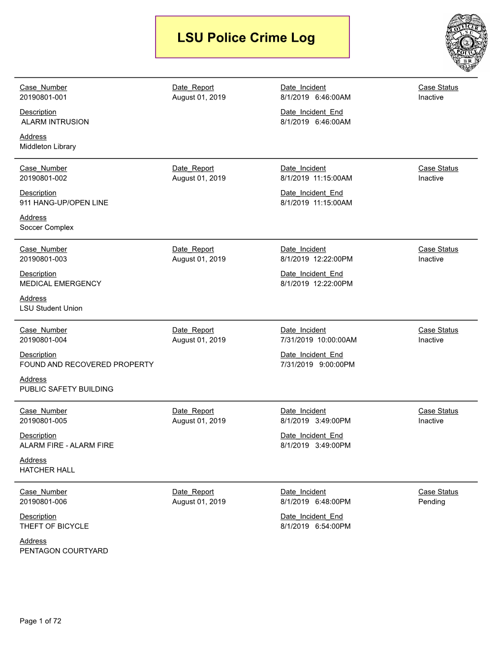 LSU Police Crime Log