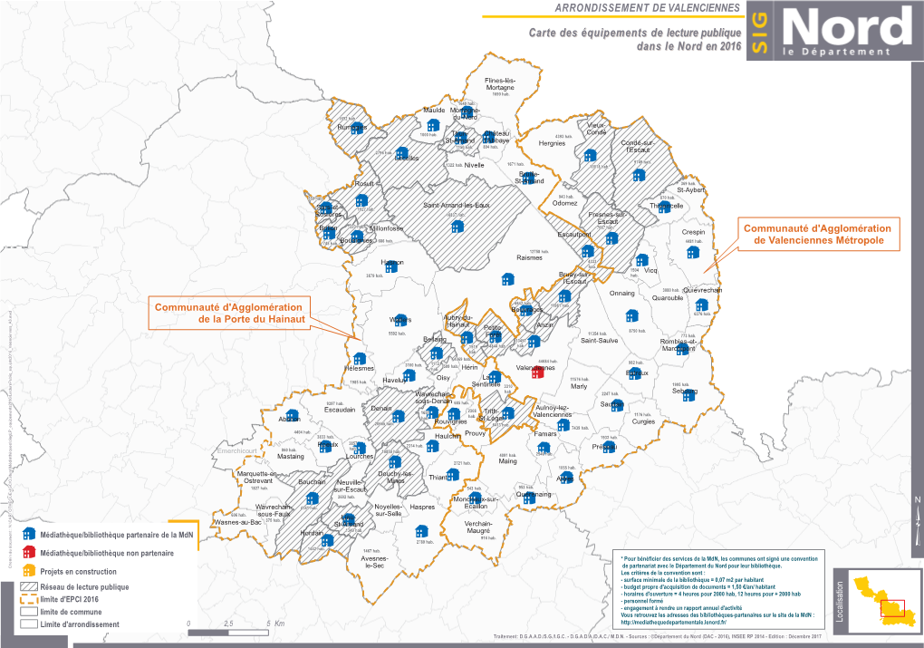 Localisation Des Équipements(754