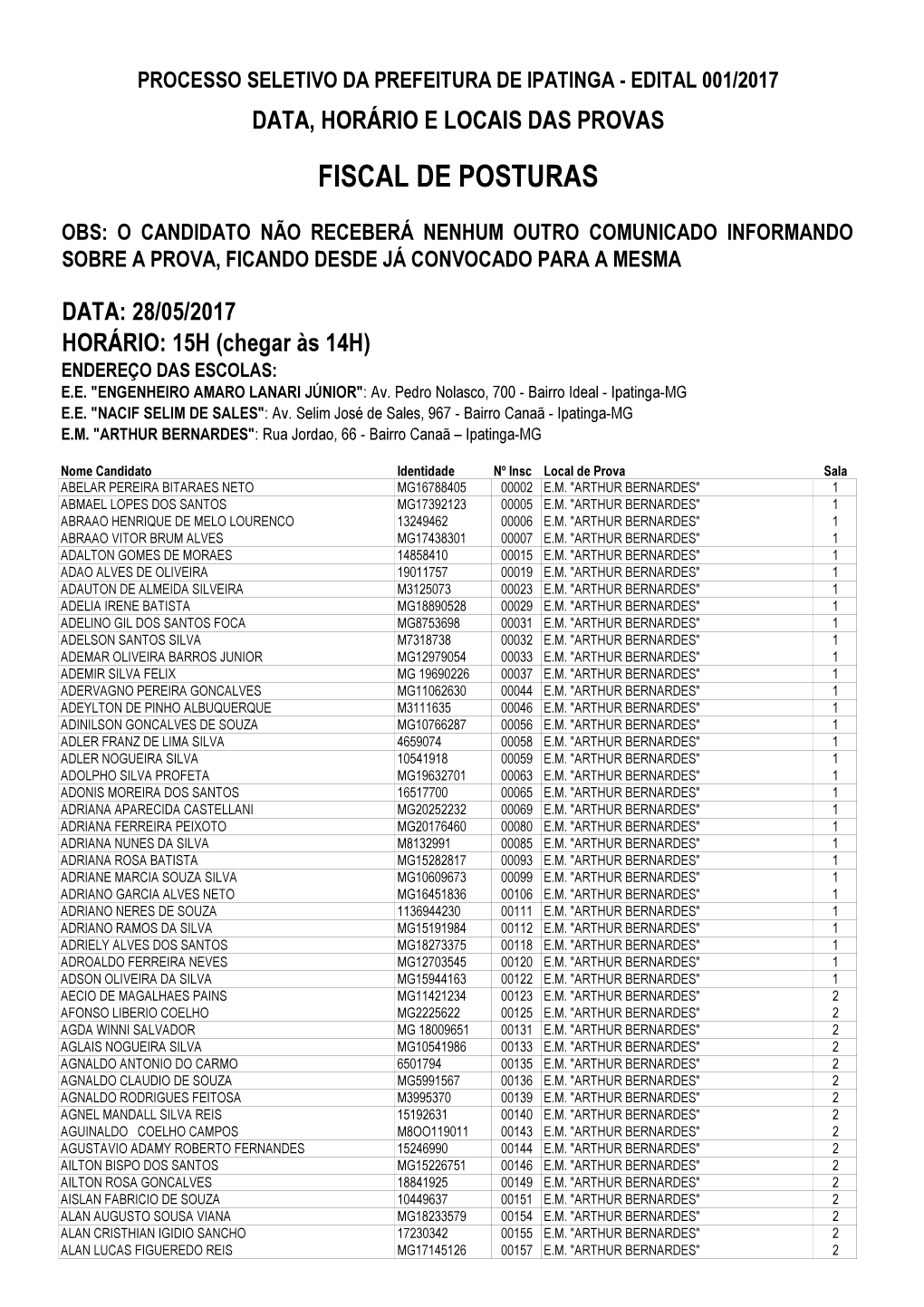 Relacao Candidatos Inscritos Com Local Prova POR CARGO Ipatinga