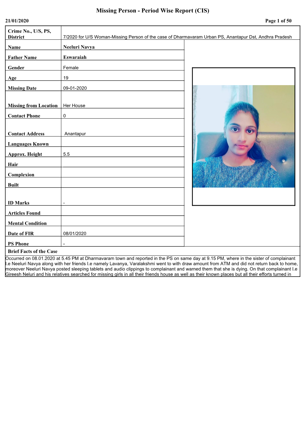 Missing Person - Period Wise Report (CIS) 21/01/2020 Page 1 of 50