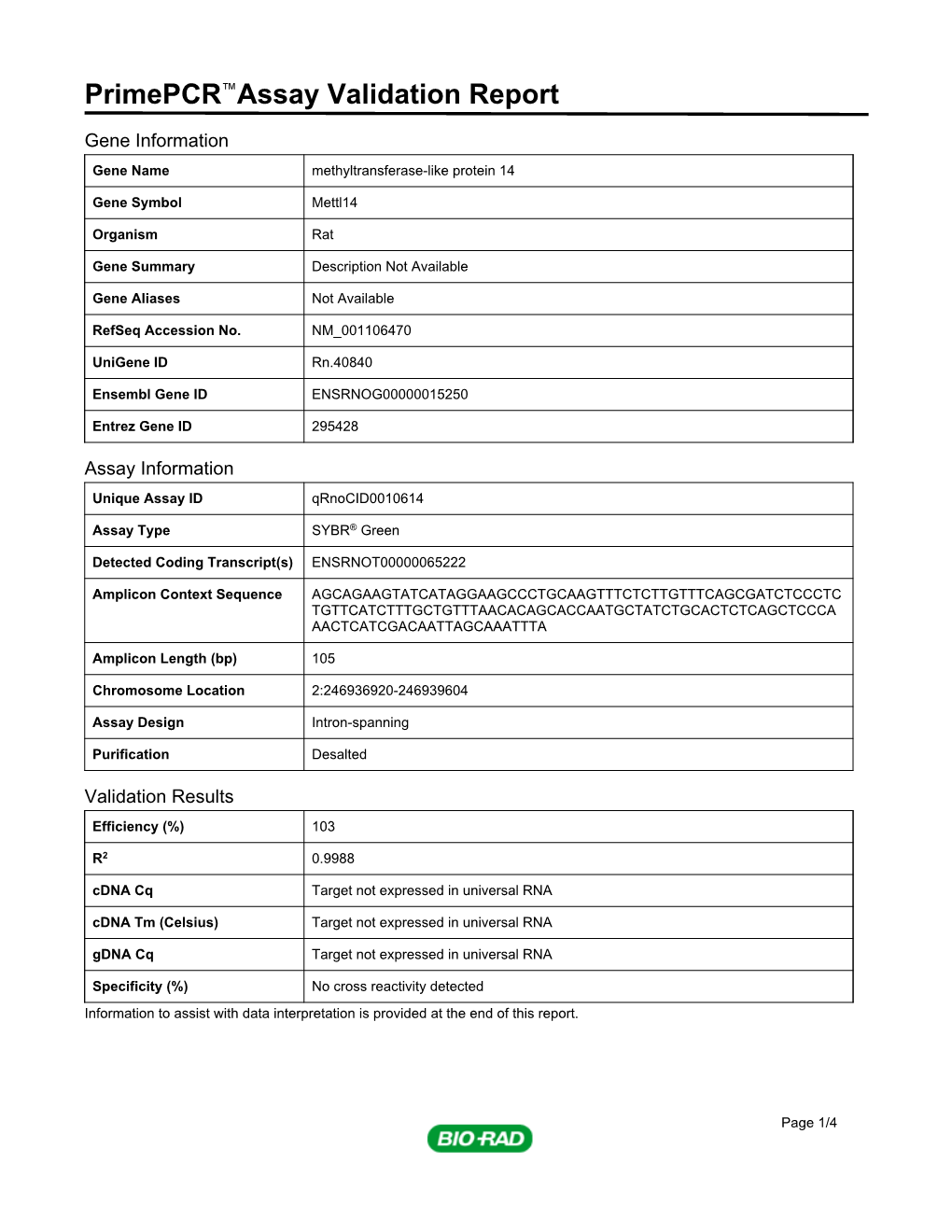 Primepcr™Assay Validation Report