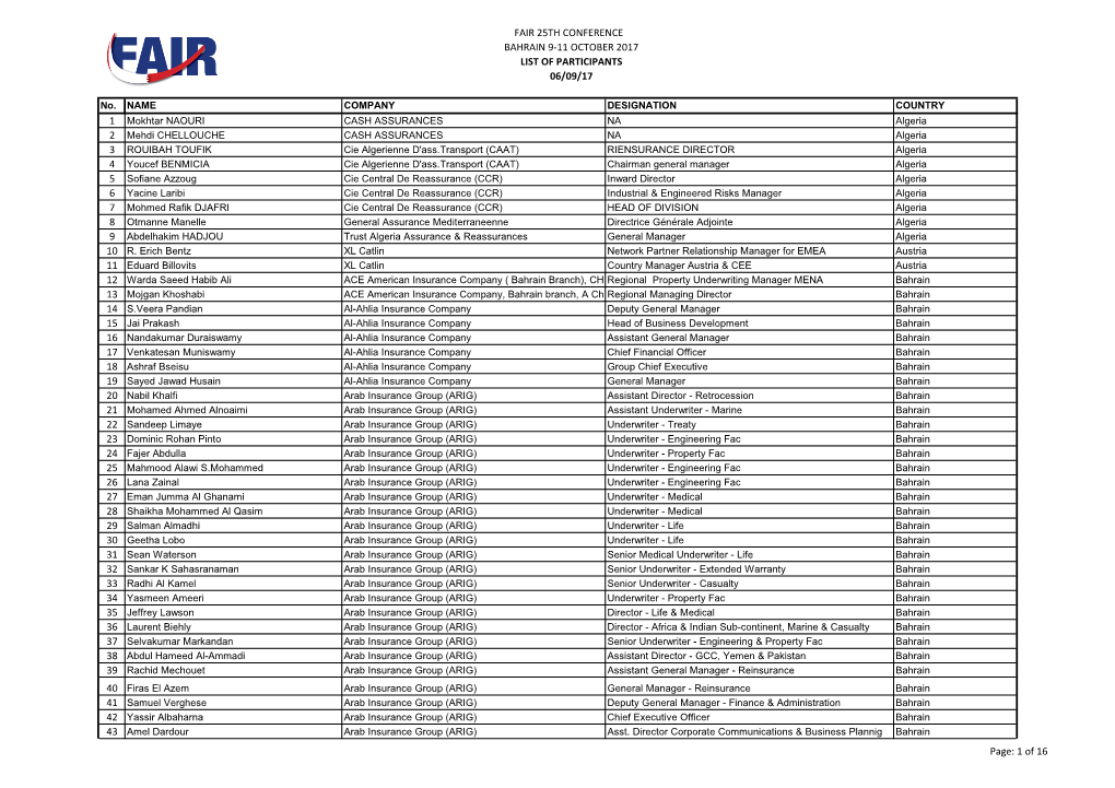 No. NAME FAIR 25TH CONFERENCE BAHRAIN 9-11 OCTOBER 2017