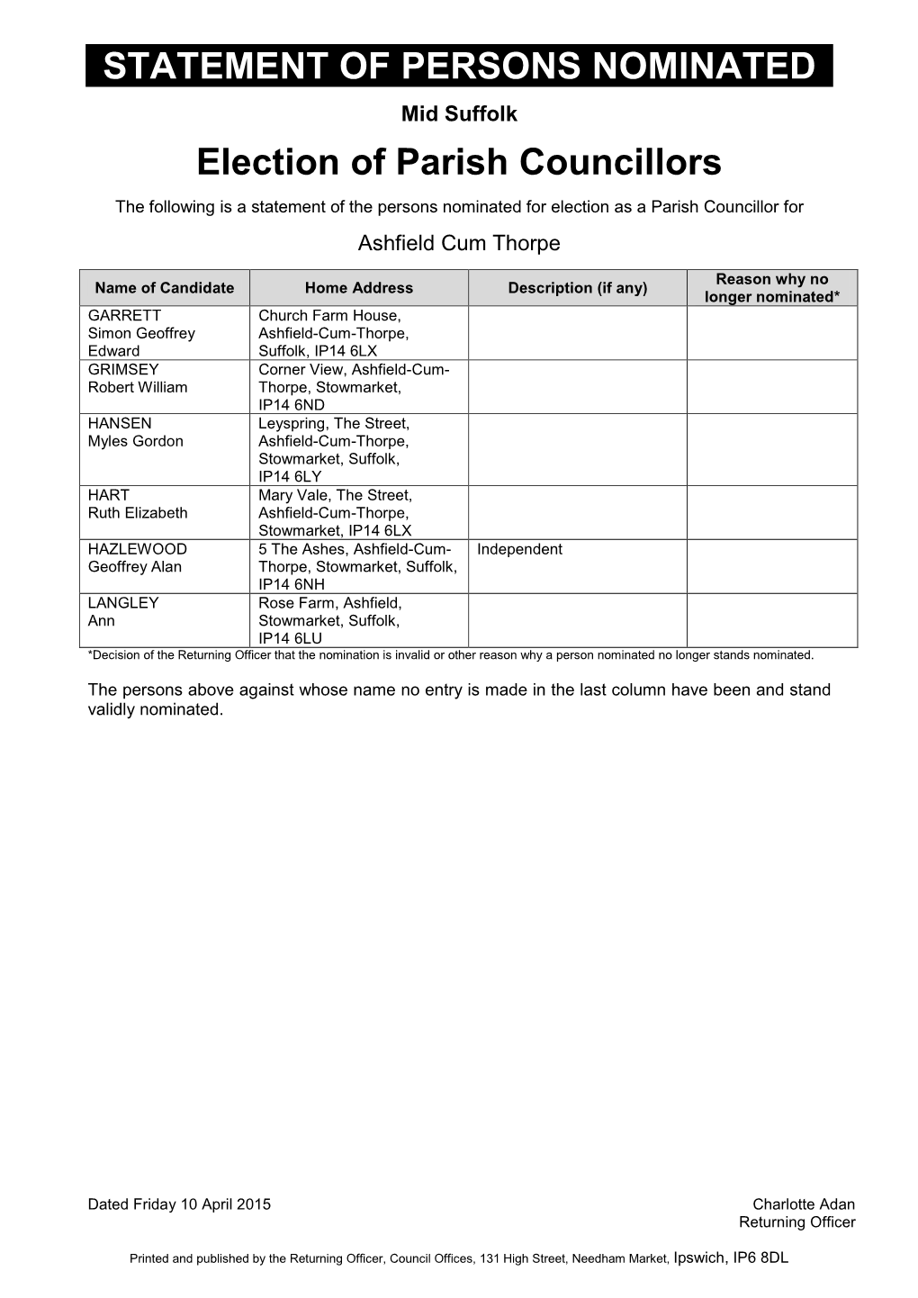 STATEMENT of PERSONS NOMINATED Election of Parish