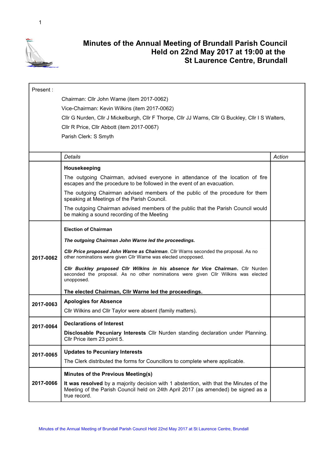 Minutes of the Annual Meeting of Brundall Parish Council