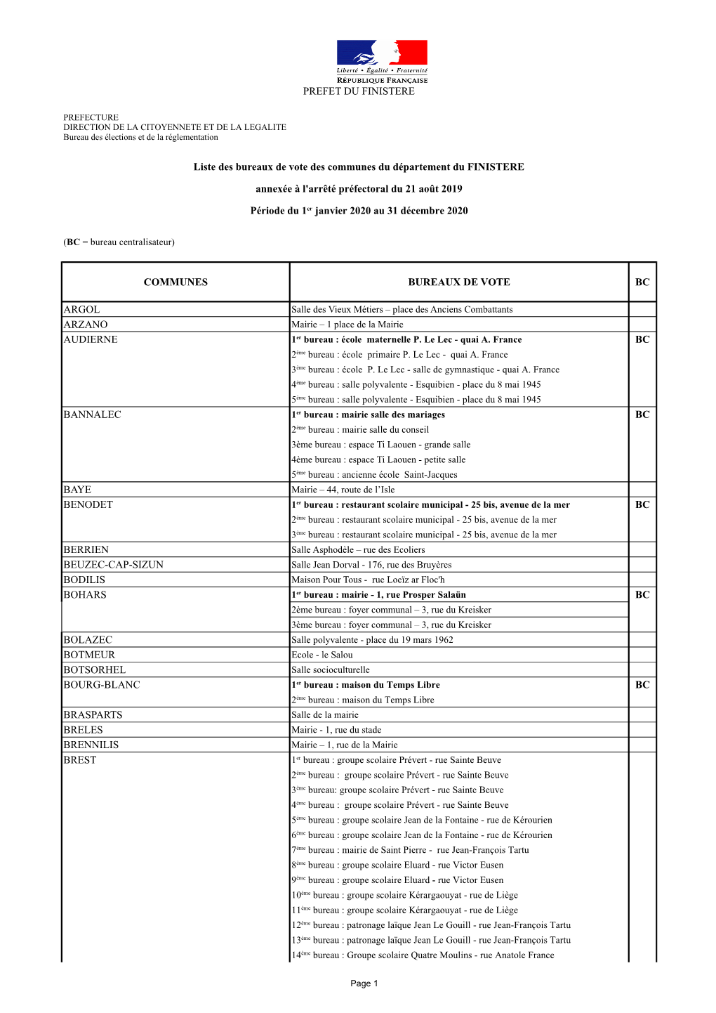 Liste Des Bureaux De Vote 2020