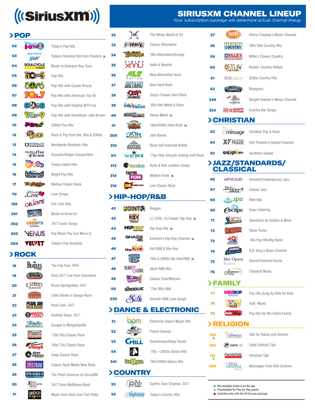 SIRIUSXM CHANNEL LINEUP Your Subscription Package Will Determine Actual Channel Lineup