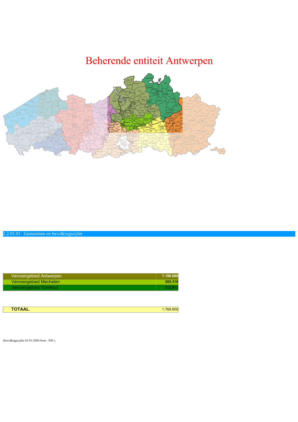 Beherende Entiteit Antwerpen