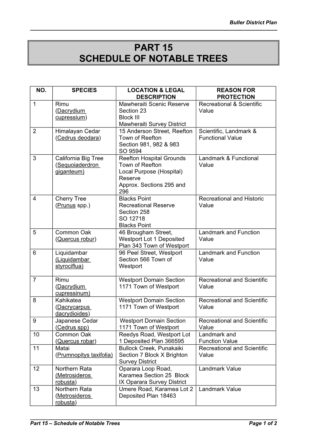 Part 15 Schedule of Notable Trees 15