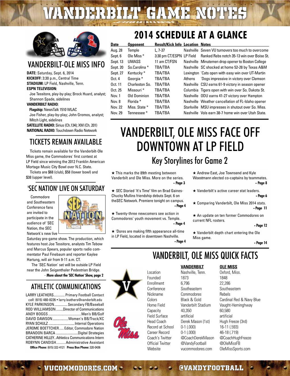 Vanderbilt GAME NOTES 2014 Schedule at a Glance Date Opponent Result/Kick Info Location Notes Aug