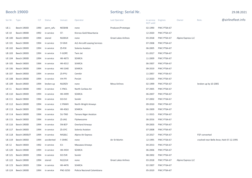 Beech 1900D Sorting: Serial Nr